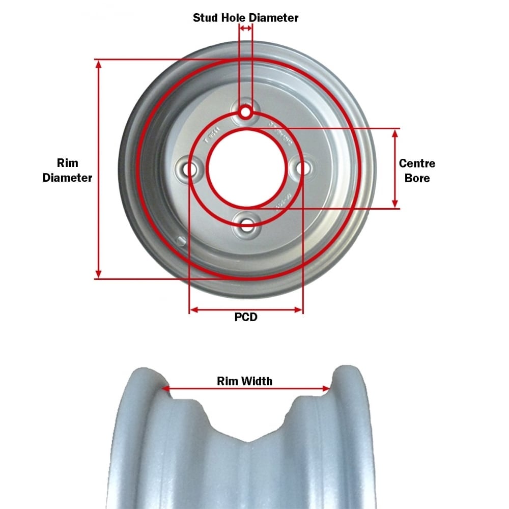 rim-size